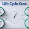 LCC – Life Cycle Cost